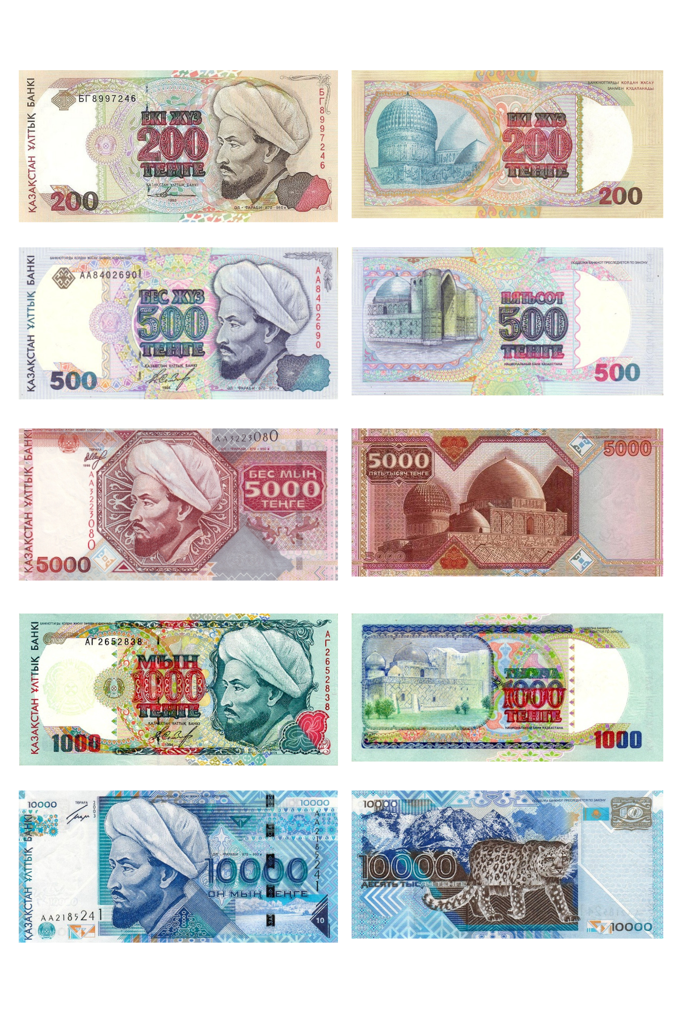 Банкноты 2003 года